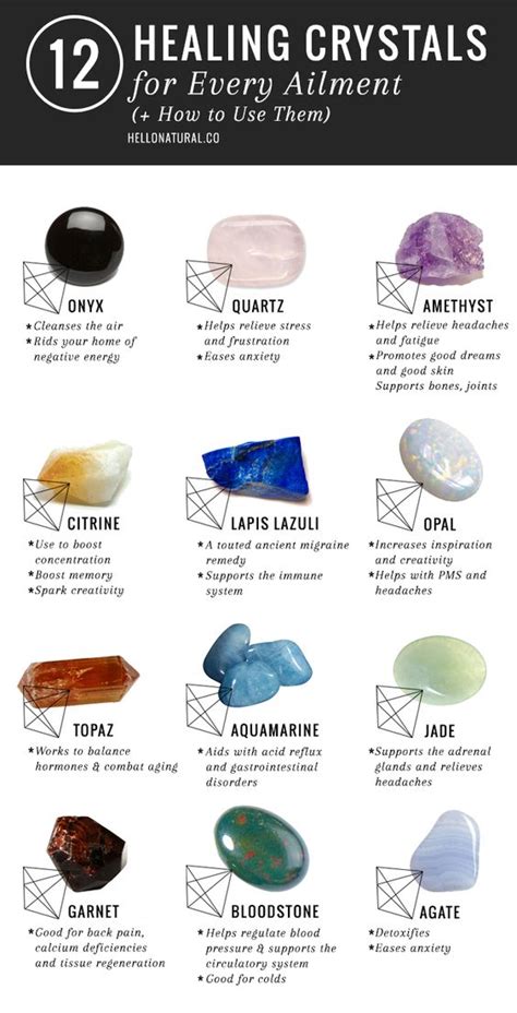 Witch gemstone significance